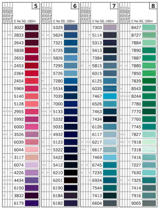Fil Gütermann Pour tout coudre 100m
