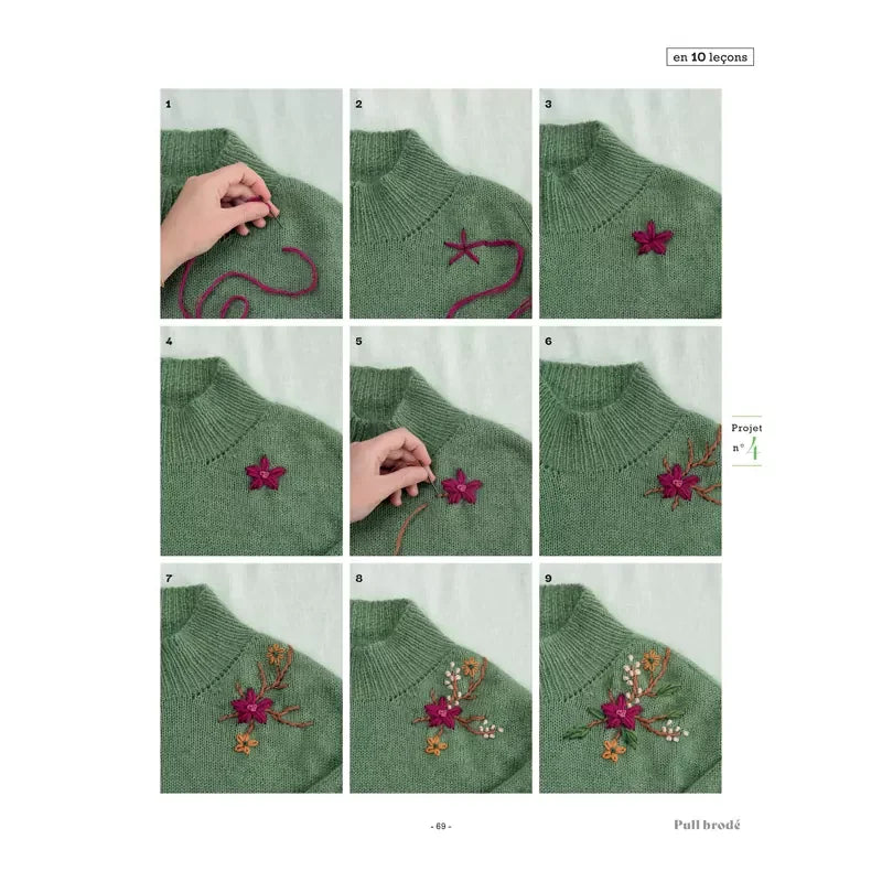 Apprendre la broderie en 10 leçons